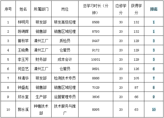尊龙凯时-官网首页--人生就是博!