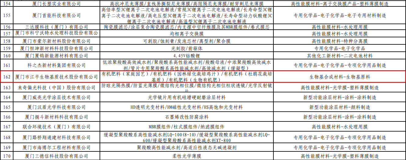尊龙凯时-官网首页--人生就是博!